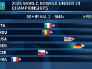 U23-WM2025 Semifinale8plus 05