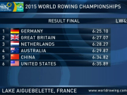 WM2015 LW4x-Finale Ergebnis